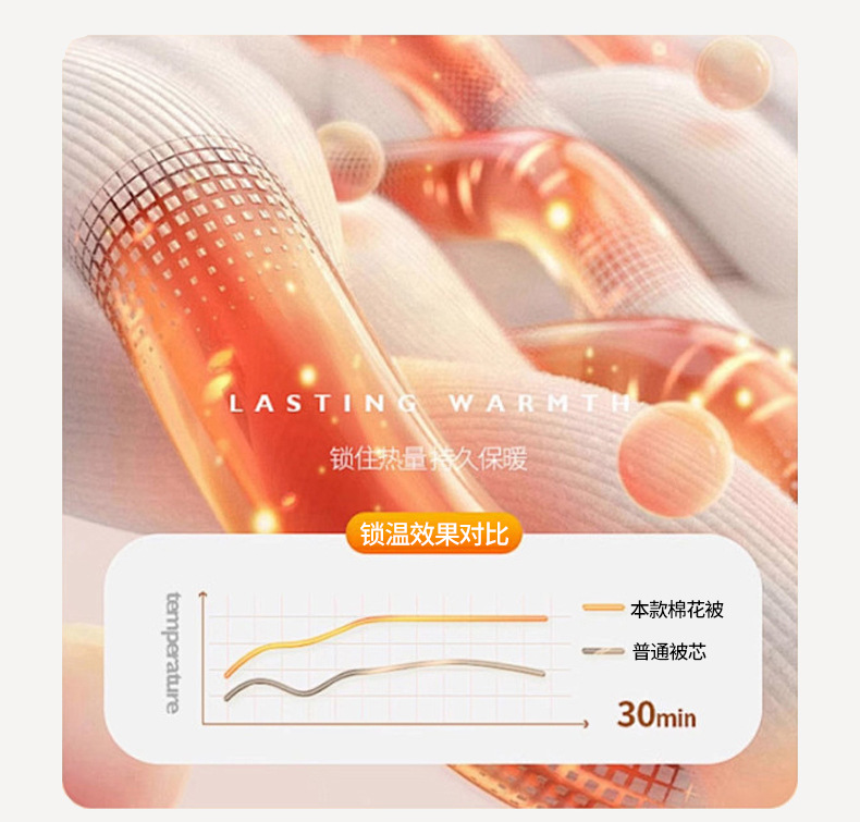 新疆一级纯棉花被子母被二合一拉链款四季春秋被子冬被双人加厚详情16