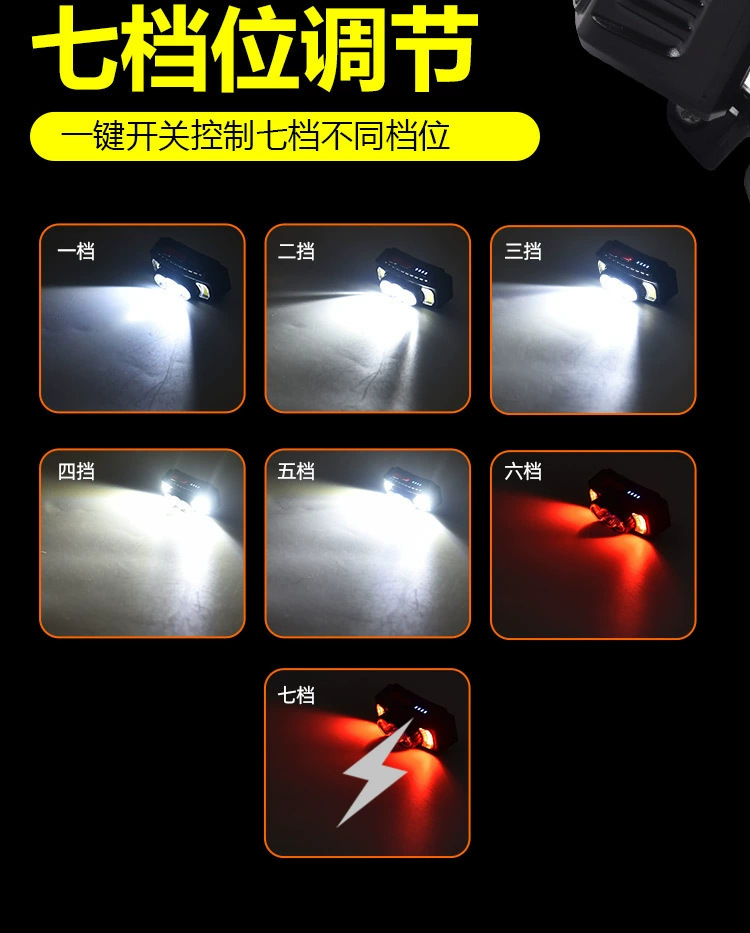 Wholesale Amazon rechargeable led headlights, high-intensity, long-lasting outdoor lights, waterproof head-mounted sensor fishing headlights pic 8