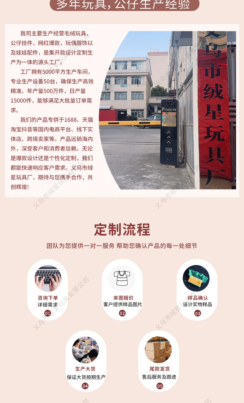 夏季爆款10cm娃衣套装潮玩娃娃吊带短裙长腿kt格子裙玩偶换装配饰详情6