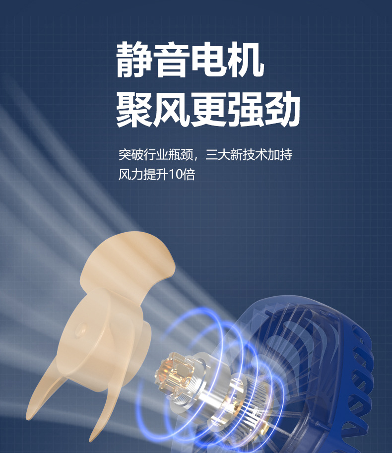 新款跨境usb迷你手持小风扇便携式桌面大容量小风扇可充电风扇详情5