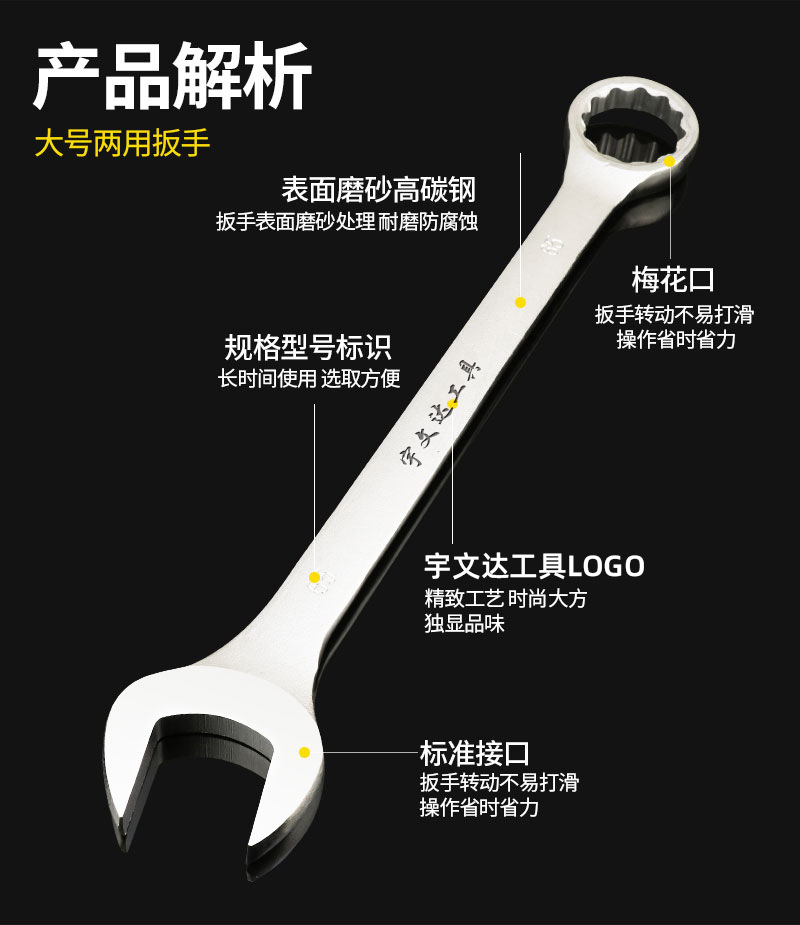 大号两用扳手开口梅花呆扳手33-85mm双头大号梅开两用扳手汽修详情8