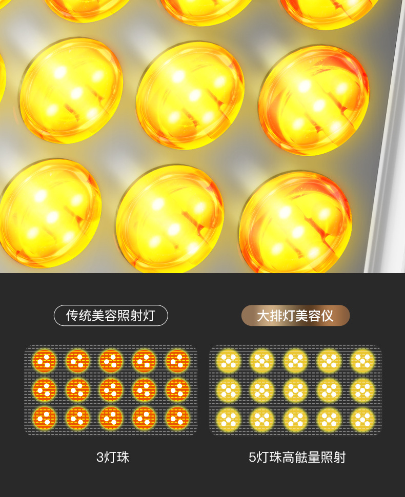 shanilak custom large exhaust light beauty Device, Home facial rejuvenation device, facial acne Control, Photon rejuvenation, LED red and blue spectrometer pic 19