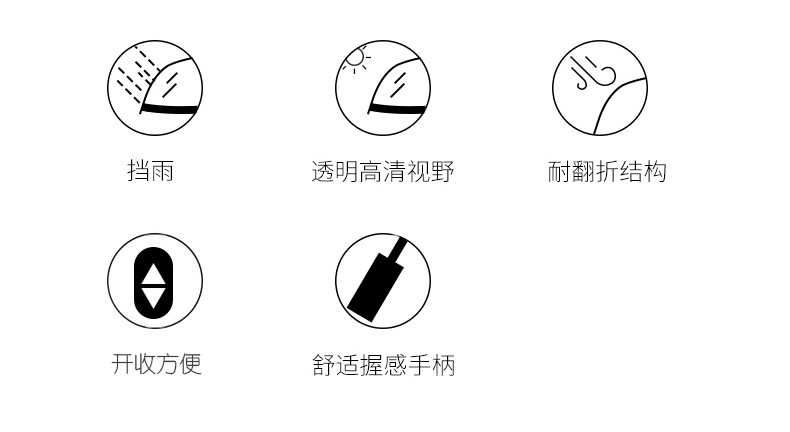 透明伞折叠伞樱花伞全自动伞韩式透明雨伞 樱花伞晴雨伞学生伞详情11