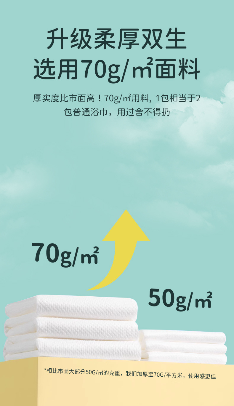 Portable compressed towel, disposable bath towel, individual packaging, pure cotton set, thickened hotel disposable towel compression pic 9
