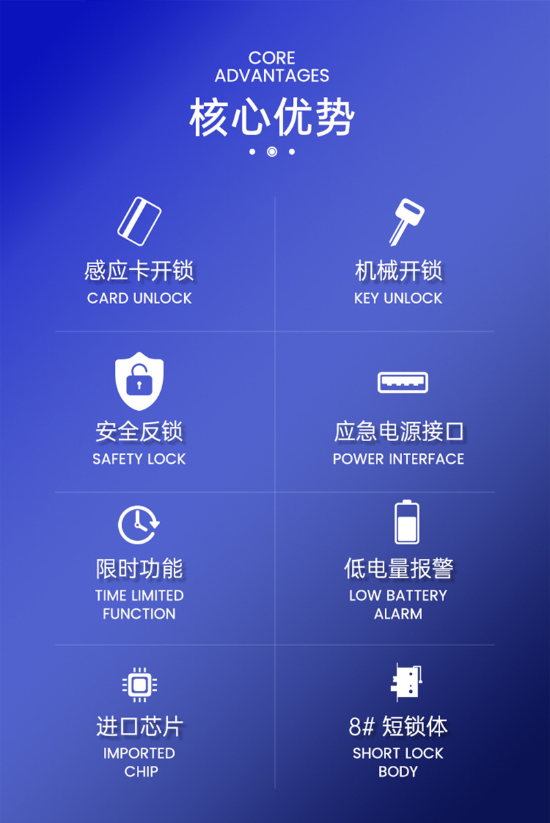 创佳酒店门锁刷卡锁宾馆门锁酒店智能锁ic卡感应锁民宿酒店刷卡锁详情2
