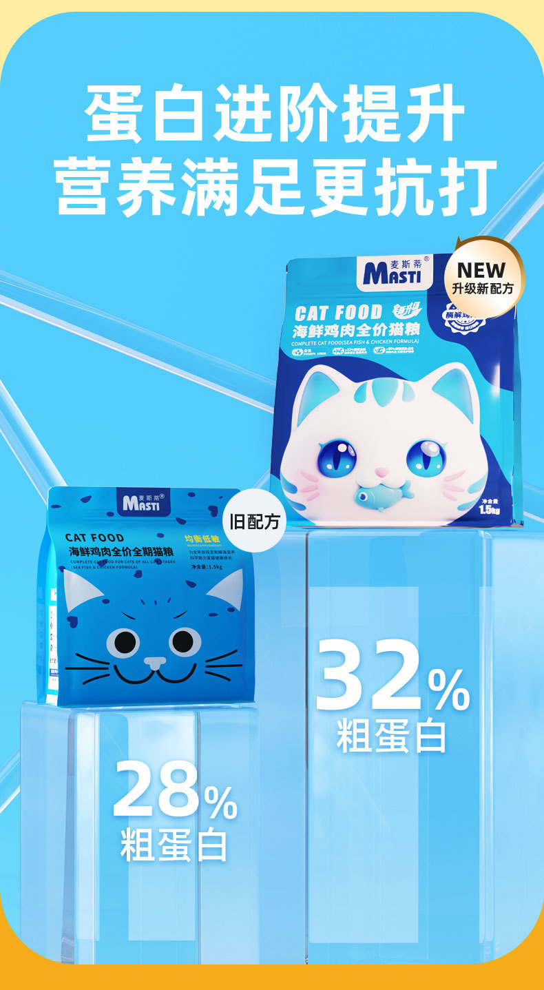 厂家直销猫粮麦斯蒂全猫期1.5kg 成猫幼猫补充营养通用猫主粮批发详情8