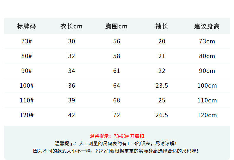 婴儿短袖T恤衣服纯棉女童男童夏装童装半袖上衣0岁1幼儿2宝宝儿童详情4