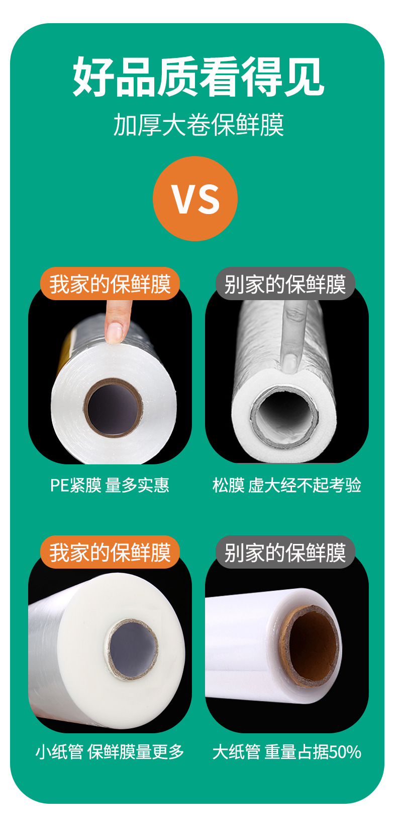 保鲜膜大卷pe食品级家用冰箱经济装厨房耐高温面膜脸部美容院商用详情5