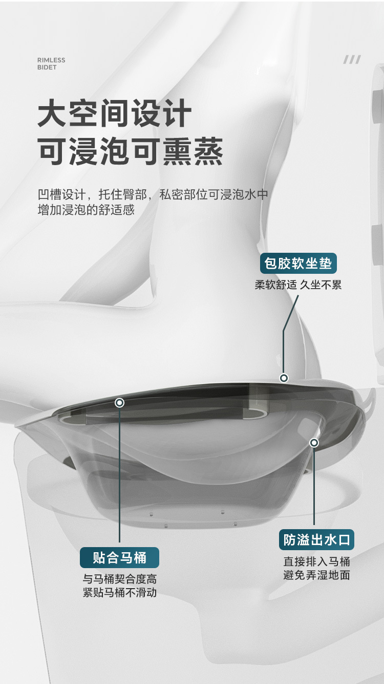 坐浴盆男女洗手盆孕妇免蹲屁股清洁产月子熏蒸痔疮护理详情11