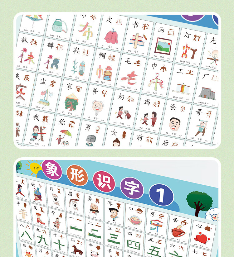 象形识字挂图3-6岁幼儿童宝宝看图启蒙早教认字墙贴挂画批发详情8