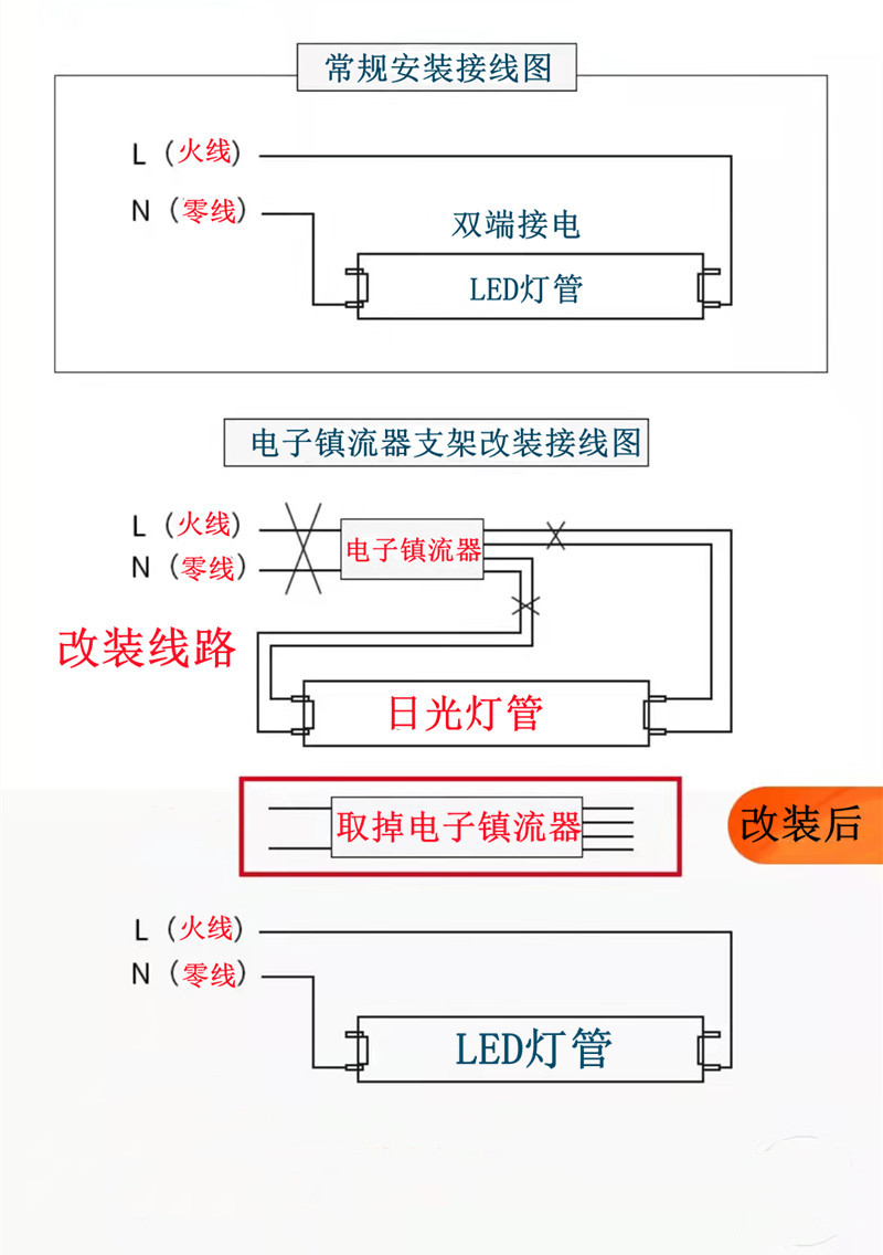 t8灯管接线图
