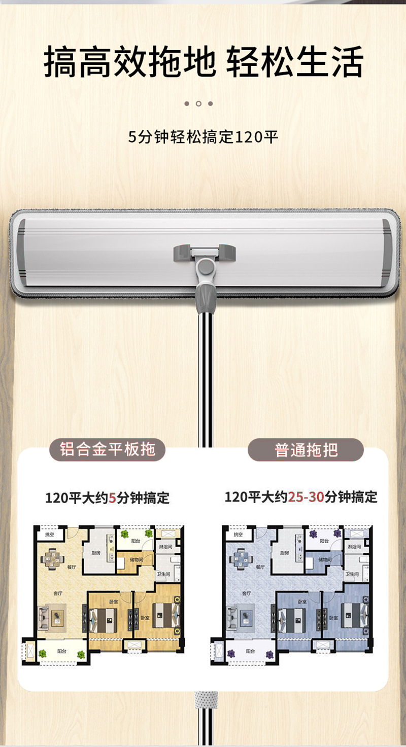 铝合金大号平板拖把一拖净免手洗懒人拖把家用木地板瓷砖拖布尘推详情8