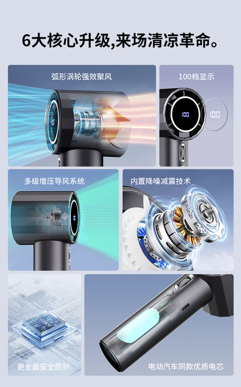 东南亚2025新款100档高速手持风扇 无叶迷你百档数显暴力小风扇详情2