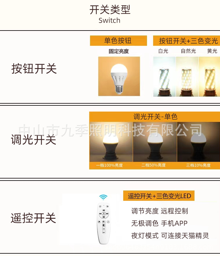 北欧LED台灯护眼书桌大学生宿舍简约创意学习插电式ins少女床头灯详情2