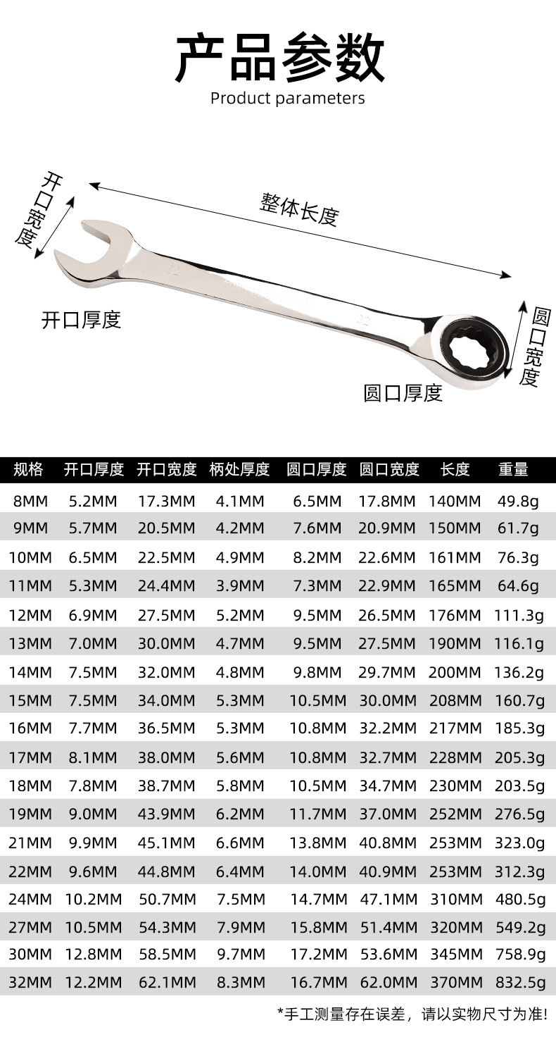 批发两用梅花开口棘轮扳手铬钒钢多功能快速镜面扳手双头扳手工具详情18