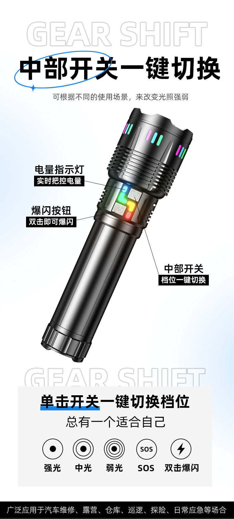 New custom aluminum alloy flashlight, high-intensity laser gun, long-lasting zoom, rechargeable lighting fixture, laser lamp for special use pic 4