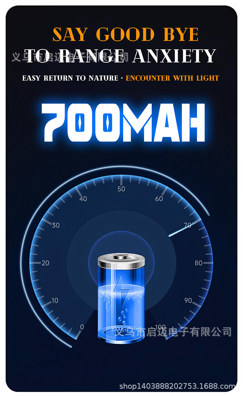 跨境新款多光源LED感应头灯头戴式跑步灯内置电池数显屏磁吸设计夜跑照明详情16