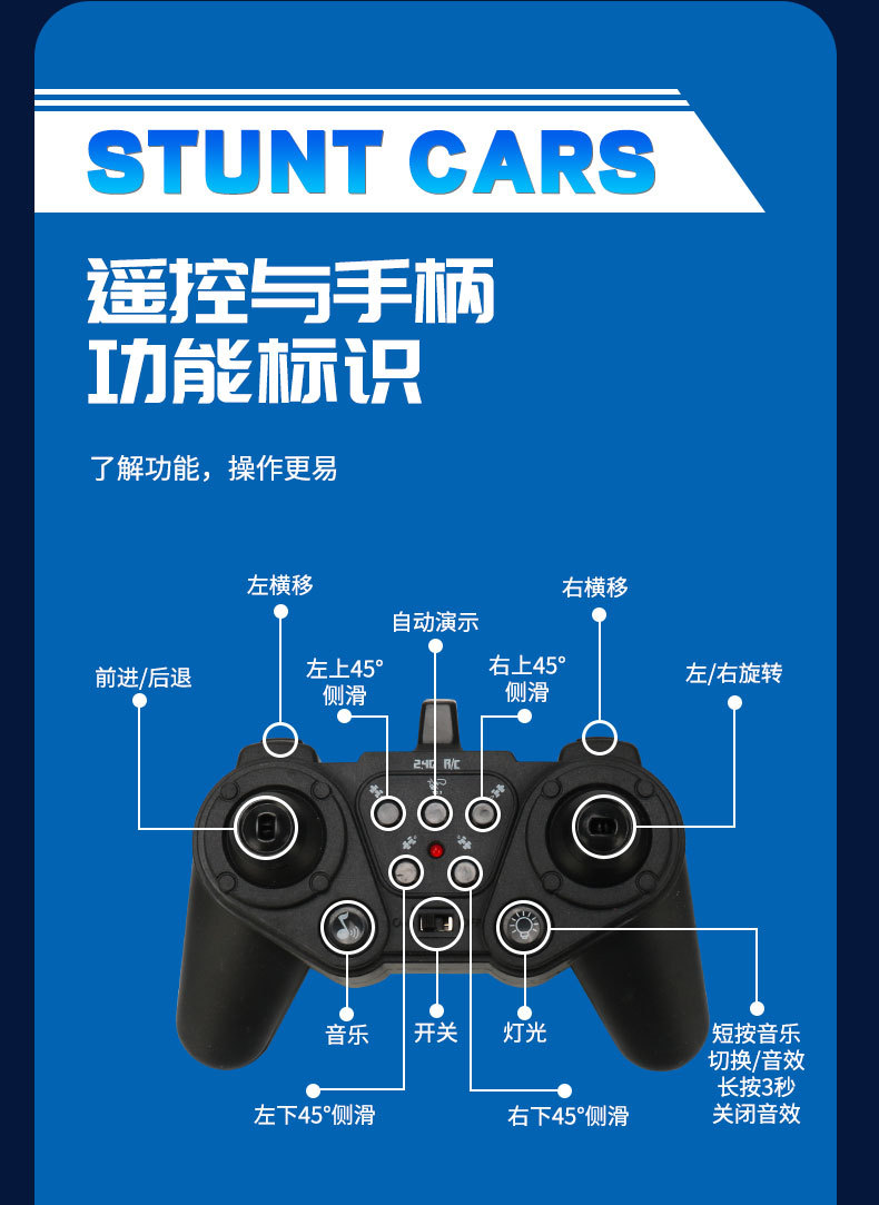 儿童遥控车玩具手势感应双面漂移遥控特技车音乐灯光翻滚越野车详情13