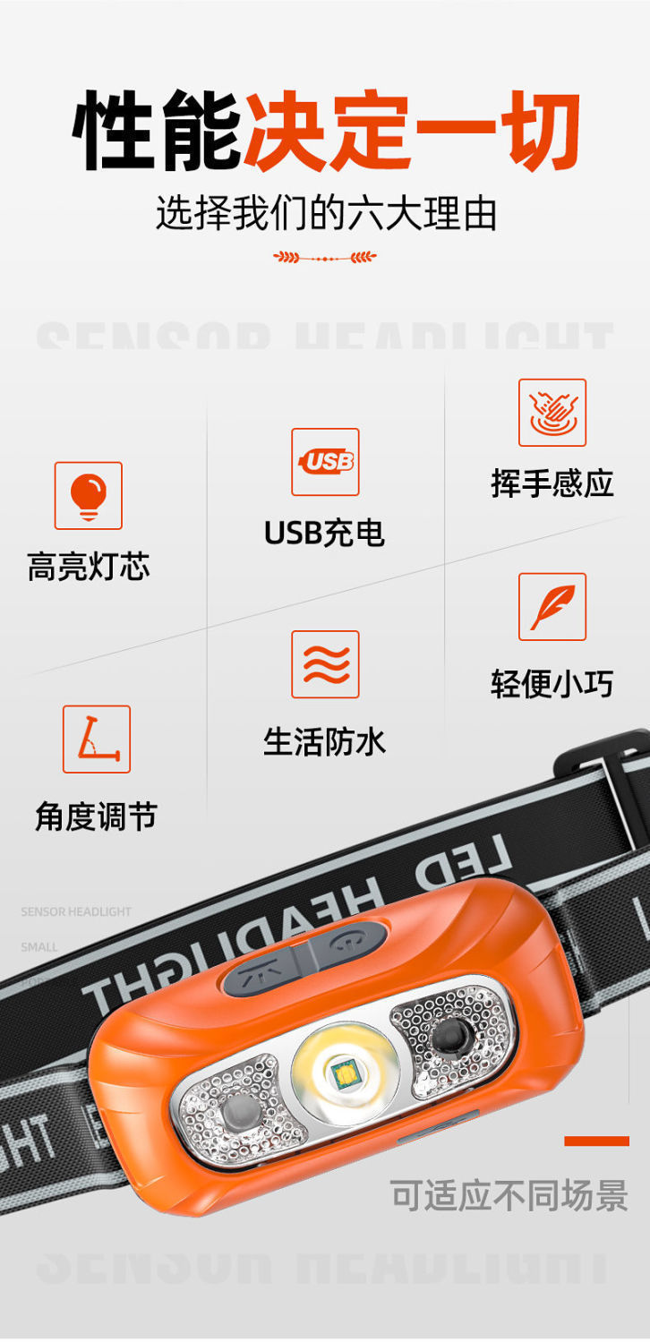 强光头灯充电超亮头戴式照明灯超长续航感应户外夜钓鱼家用手电筒详情2