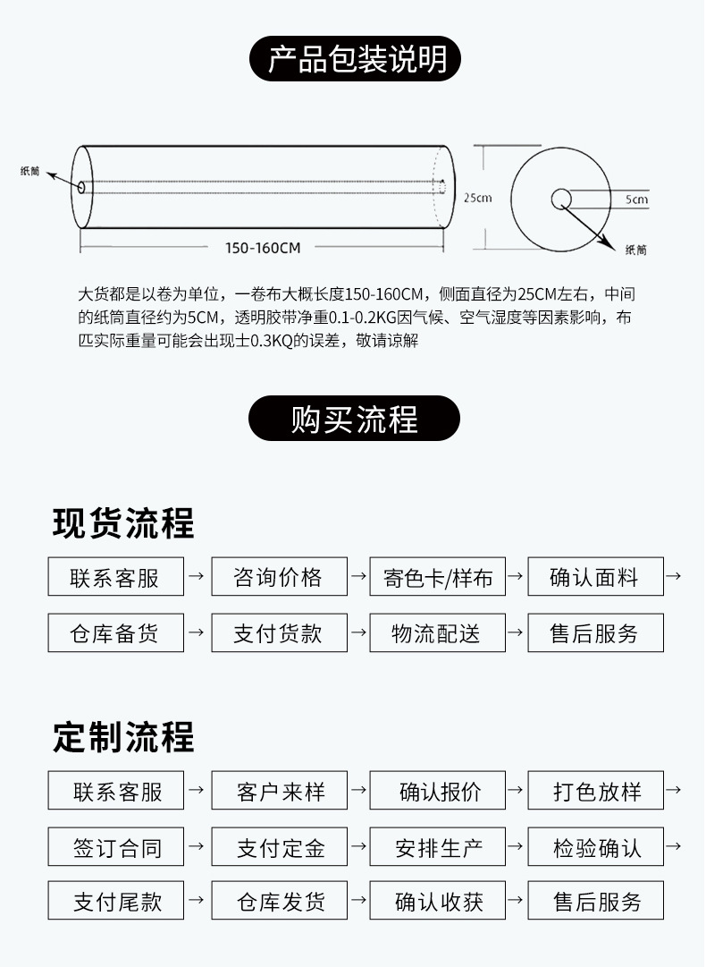 lulu涤纶双面裸感高弹针织弹力布料涤氨莱卡磨毛布运动瑜伽服面料详情6