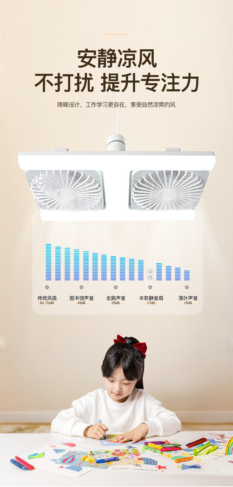 新款e27螺口灯头吊顶led双头风扇灯家用客厅卧室办公室遥控电风扇详情5