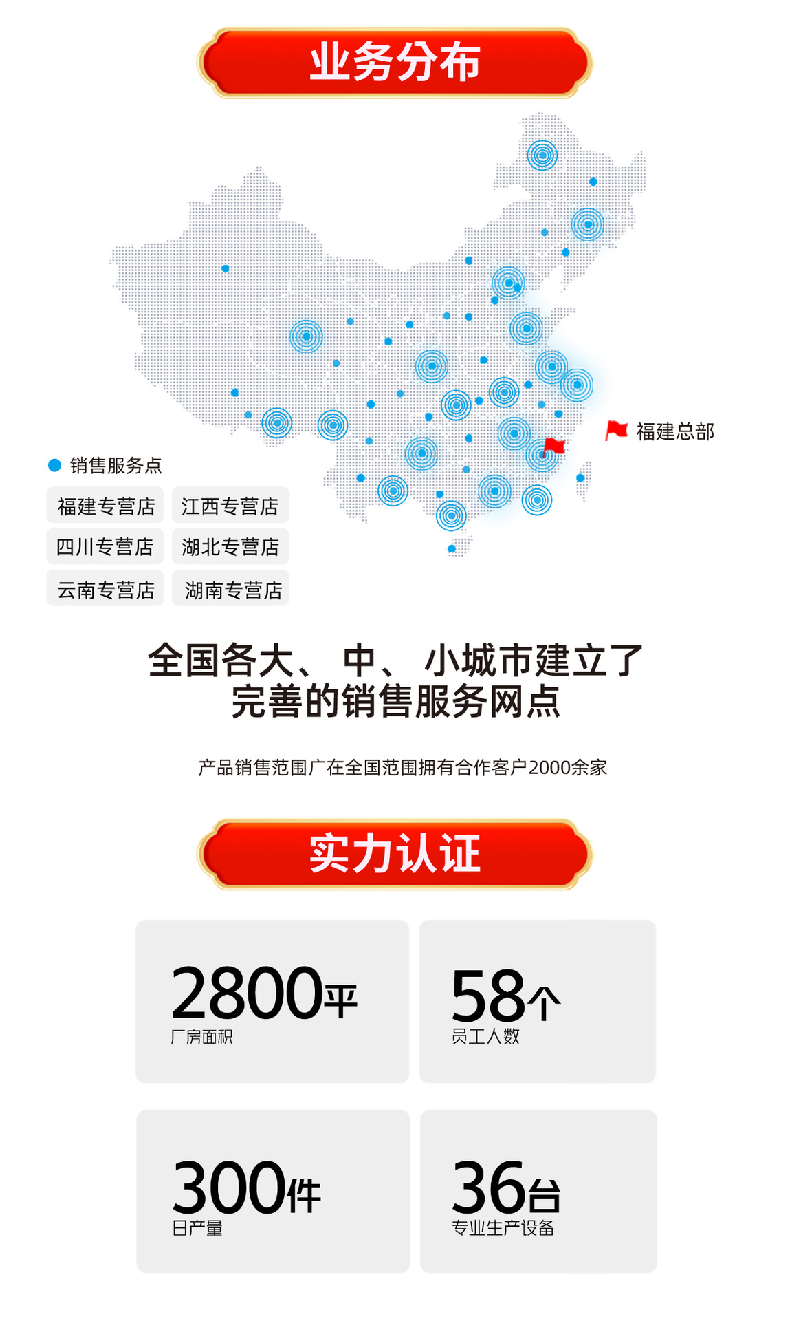 跨境厨房水龙头外贸净水冷热三合一洗菜盆过滤净水器抽拉厨房水龙详情2