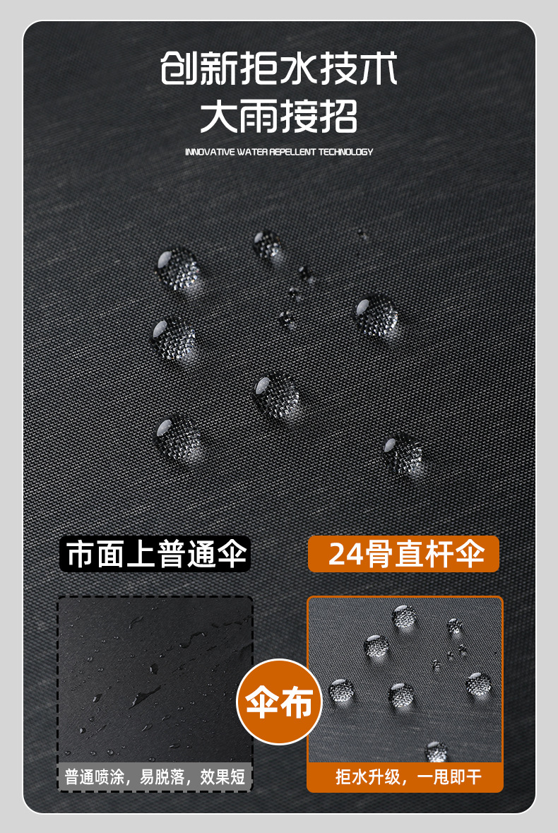 24骨雨伞自动伞大号超大厂家大量批发直杆长柄雨伞定制印广告logo详情9