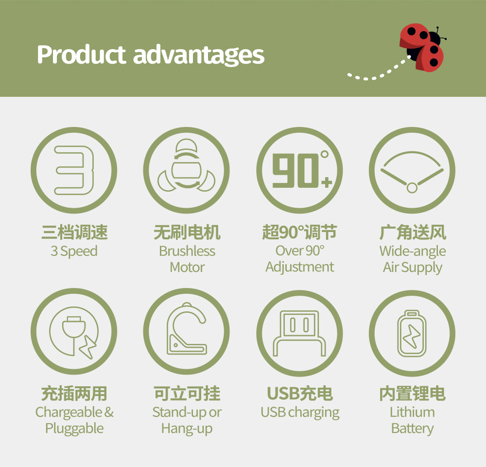 户外露营风扇超长续航usb充电便携式可立挂降温神器宿舍桌面风扇详情4