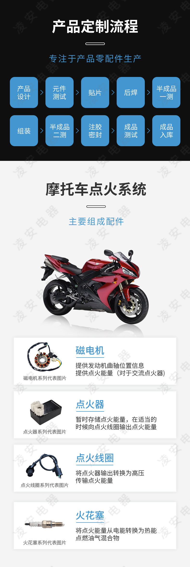 摩托车点火器适用KawasakiKLF4001993-1999CDI详情3