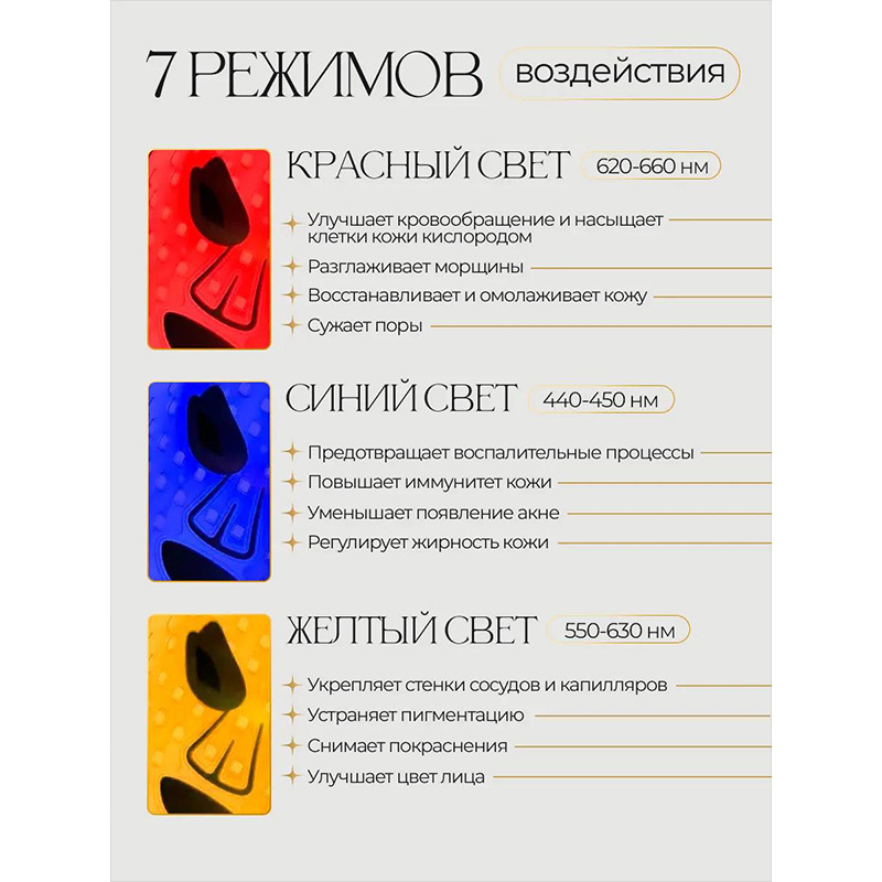 YD美肤面罩仪红蓝光祛痘焕肤仪淡印嫩肤亮白大小排灯家用美容仪详情4