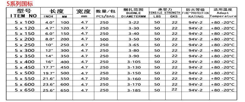 尼龙扎带大量批发100*3*150*250*4*200*5*300*8工业塑料扎带生产详情6