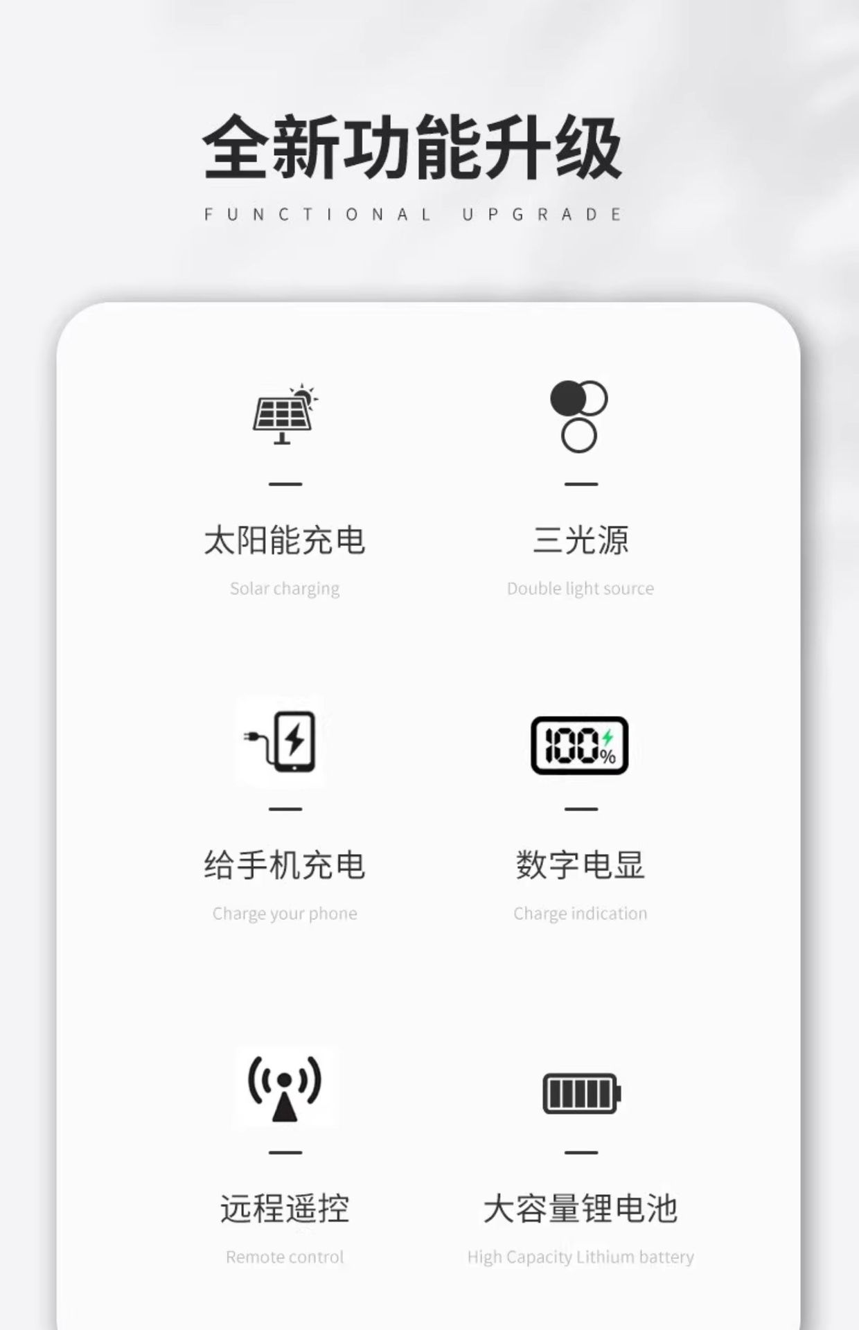 LED solar rechargeable bulbs, outdoor ultra-bright lighting fixtures, household power outage emergency lights, night market stall lights pic 3