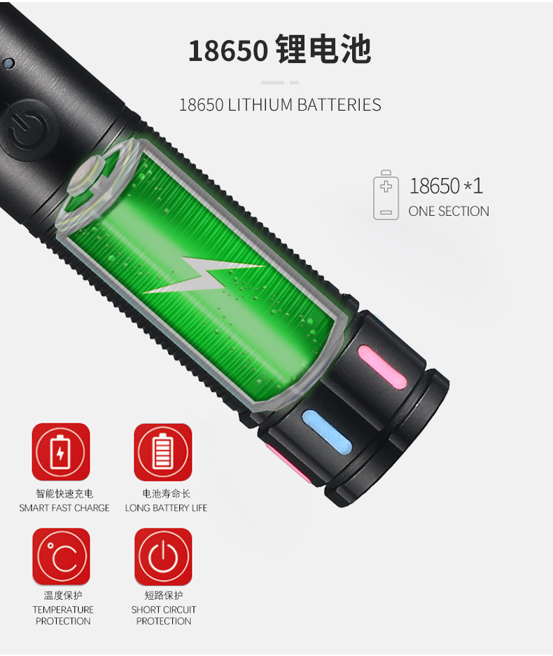 跨境批发派力德强光手电筒荧光彩条伸缩变焦铝合金远射白激光手电详情10