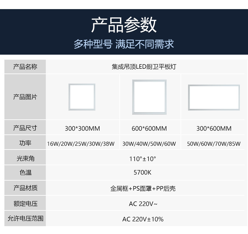 集成吊顶led灯厨房灯卫生间灯吸顶灯led平板灯嵌入式铝扣板灯详情5