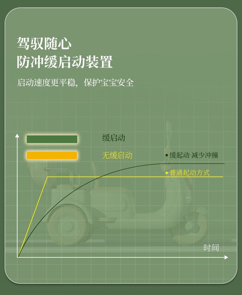 儿童电动三轮摩托车男女小孩宝宝充电遥控车可坐双人三轮电动车详情15