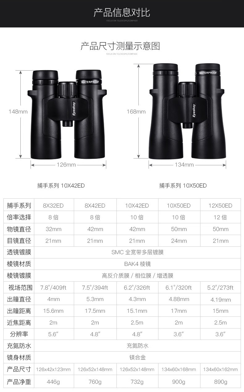 Esky Catcher Series 12x56ED/15X56ED high-definition telescope Outdoor beekeeping and bird-watching telescope pic 20