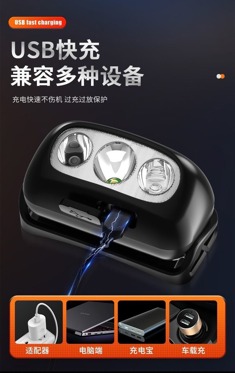 户外头灯野外强光头灯长续航锂电感应头灯户外专用钓鱼头灯矿灯详情13