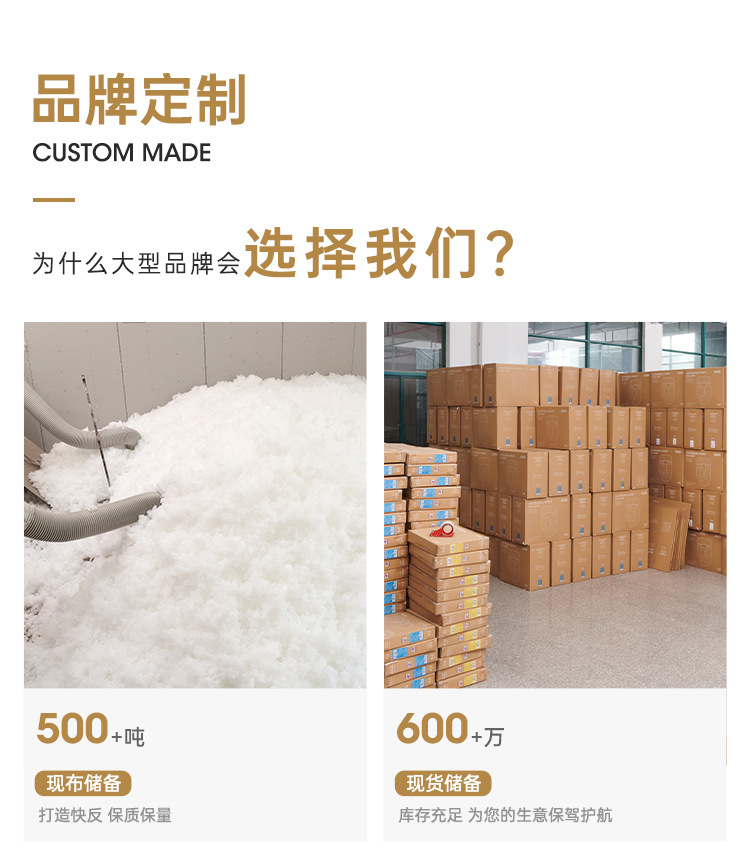 跨境热销纯棉儿童枕0-3-6-12岁宝宝分区枕头幼儿园小学生枕头厂家详情2