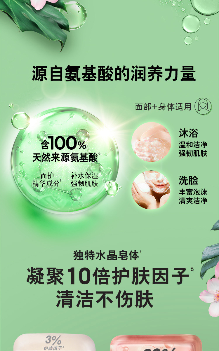 力士植萃净澈香皂蜜桃香/葡萄香/柑橘香 95G天然氨基酸洗脸详情8