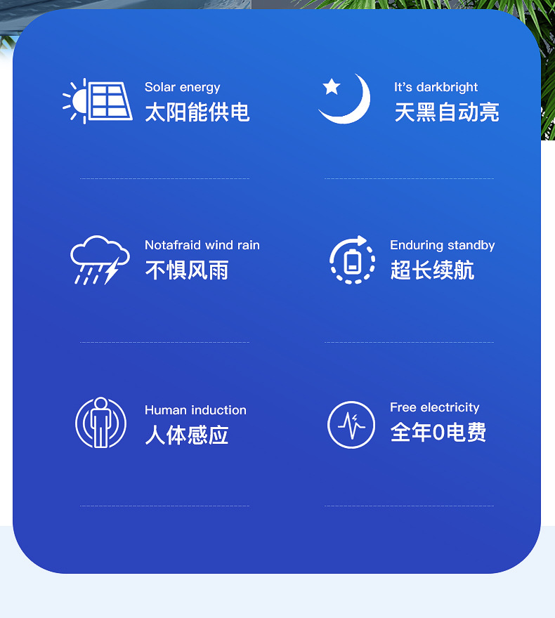 自动充电太阳能壁灯智能人体感应壁灯走廊楼道过道灯太阳能板庭院灯户外太阳灯详情2