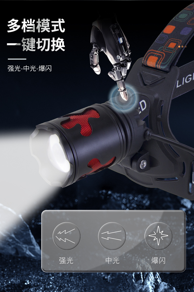 The new high-power P50 headlamp from Pailide features a strong zoom and is made of aluminum alloy for outdoor night fishing and cycling. There are multiple options available pic 7