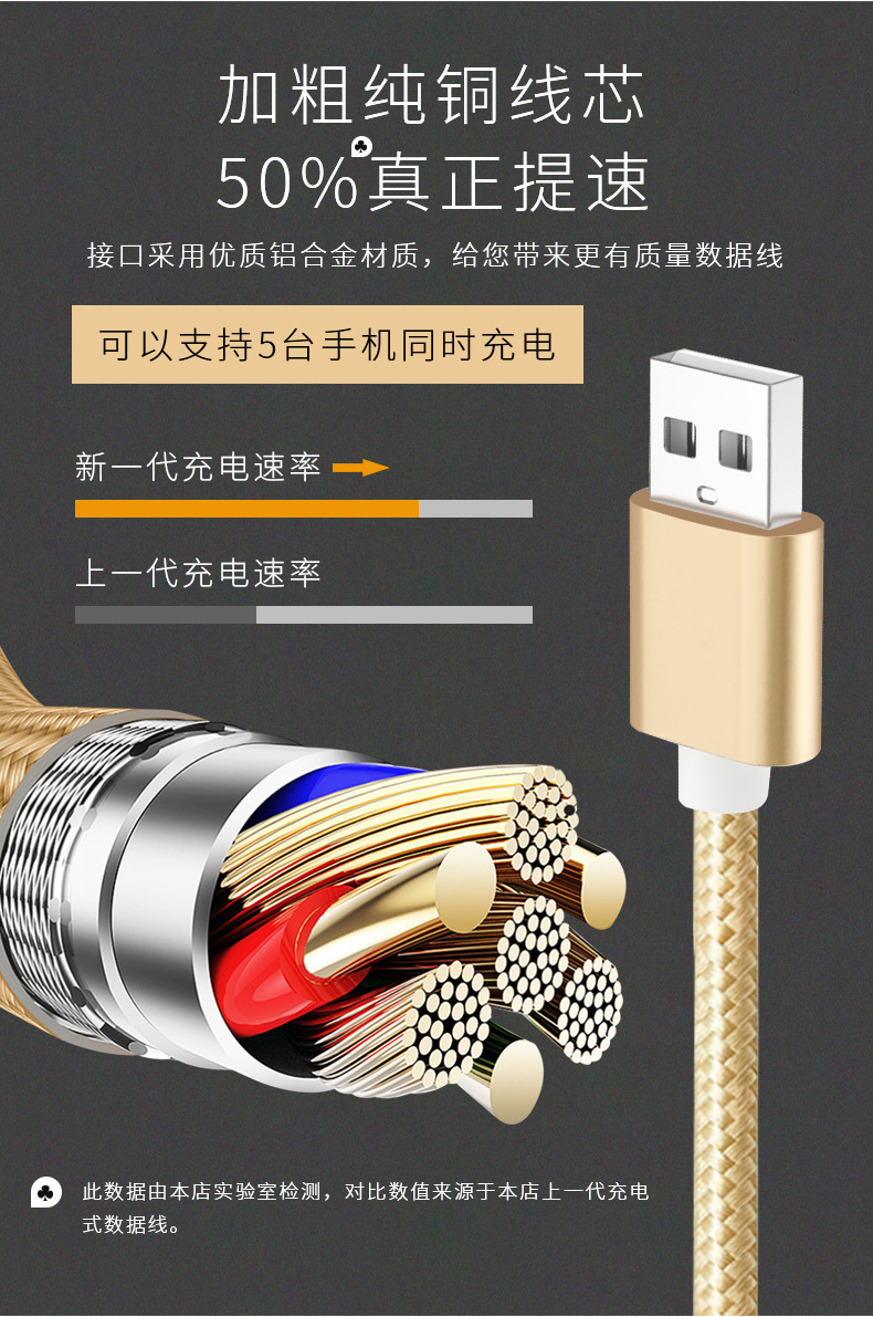 多头数据线一拖五快充多功能5个安卓适用苹果华为充电器线一拖三详情10