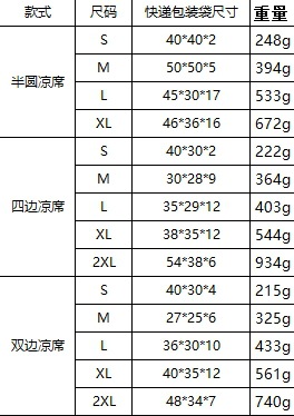 夏季宠物冰垫凉席四季通用狗窝垫子猫窝降温耐磨宠物床用品批发详情3