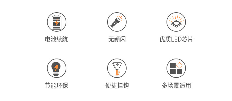 太阳能照明灯手提充电投光灯家用夜市地摊灯户外多功能露营应急灯详情2