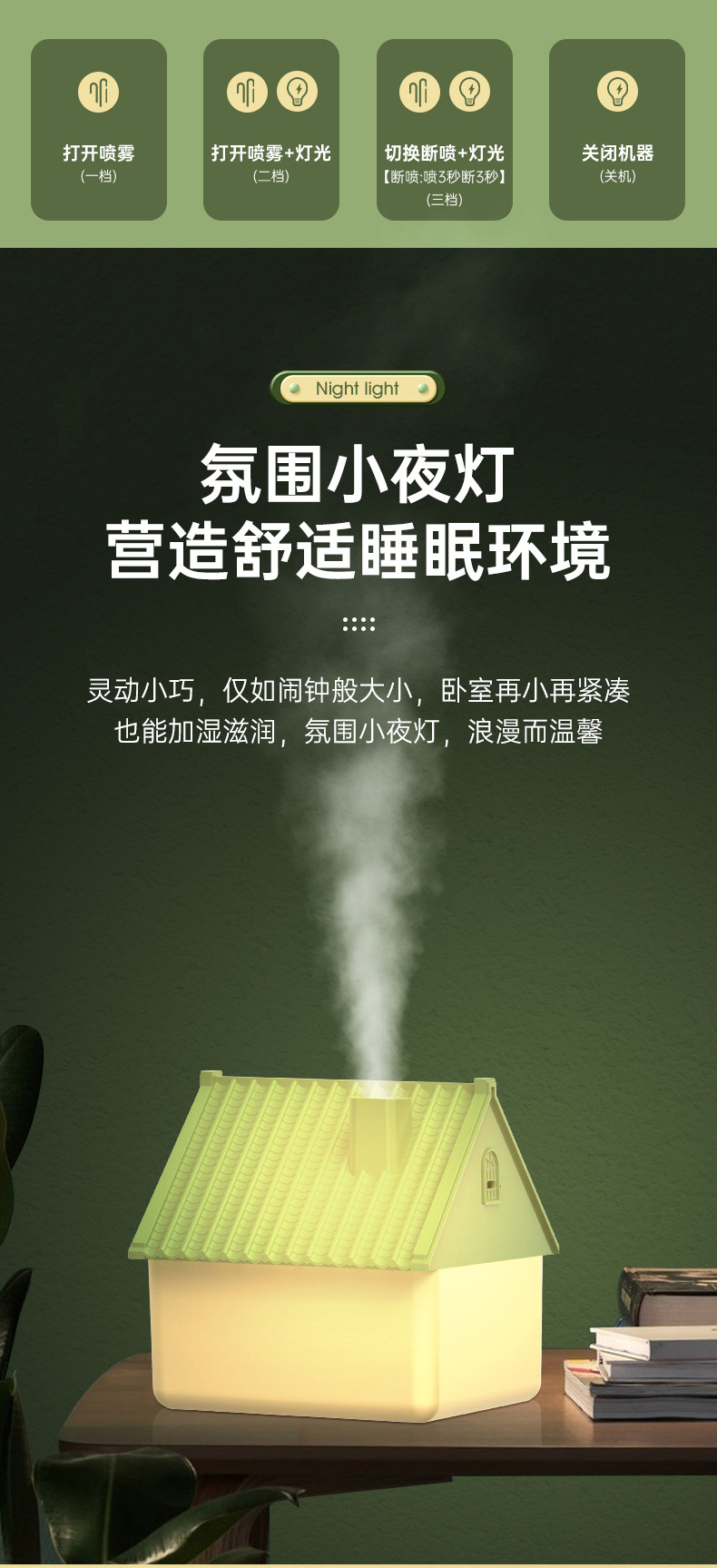 2023新款桌面加湿器便携家用小型大容量大雾量卧室静音空气增湿器详情16