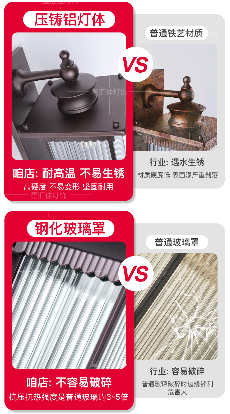 Modern Chinese-style outdoor wall lamps with waterproof features for villas, courtyards, retro outdoor balconies, and columns on both sides of the main entrance pic 6