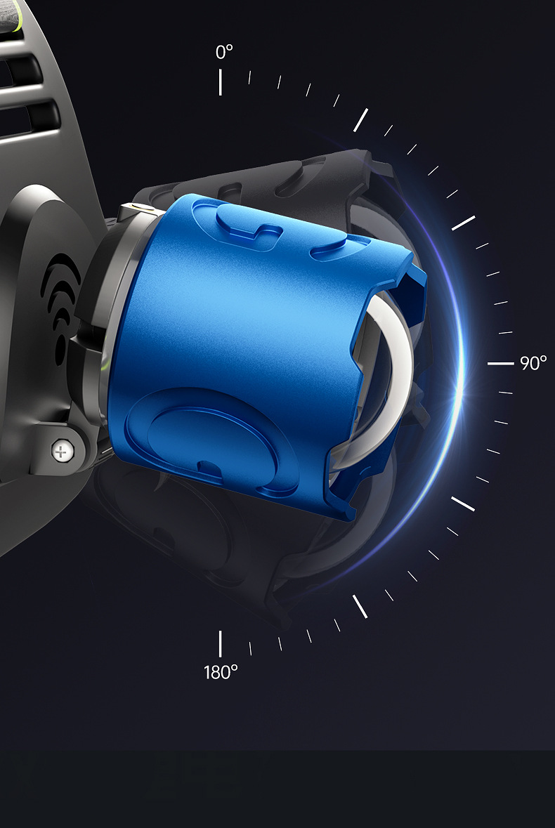 Aluminum alloy headlamp, dual lithium battery, outdoor strong light, waterproof LED charging head-mounted camping fishing searchlight, daily necessities lighting flashlight pic 12