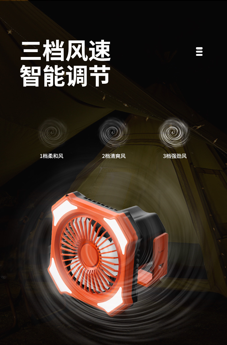 跨境户外风扇便捷式台式宿舍桌面壁挂吊扇灯帐篷露营电风扇灯批发详情7