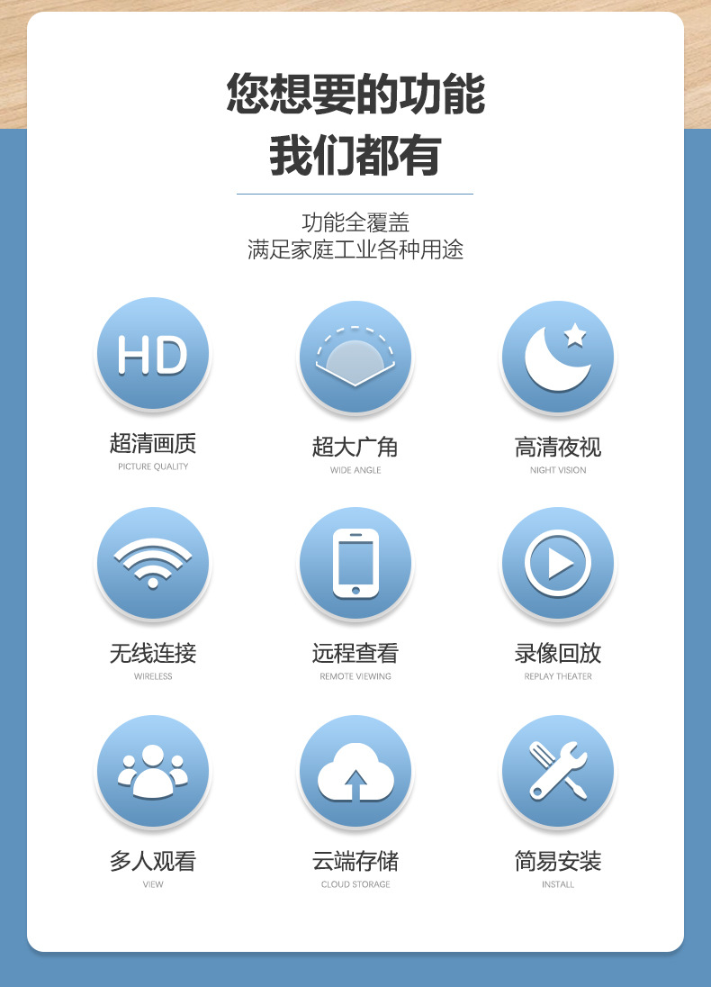 智能无线A9监控摄像头卡扣款家用wifi无线远程夜视A9监控摄像头详情2