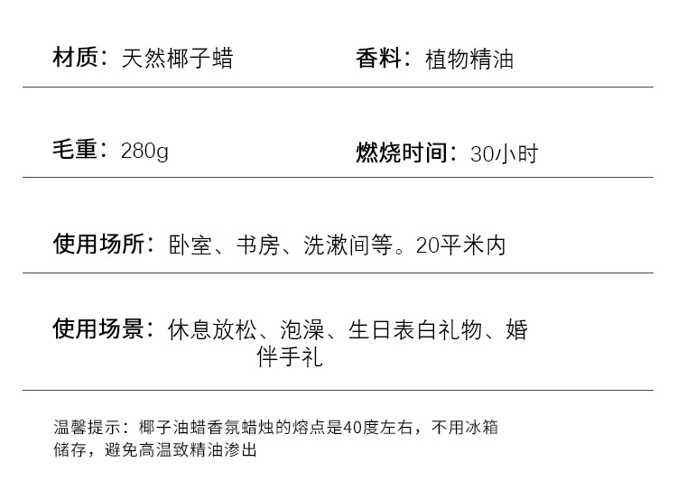 香薰蜡烛精油石膏香氛礼盒伴手礼卧室家用室内圣诞节礼物详情19